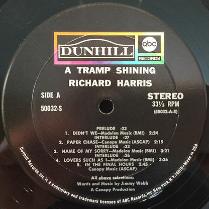 A Tramp Shining - secondary
