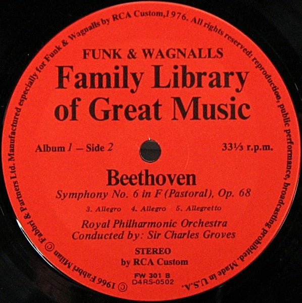 The Pastoral - Sixth Symphony - secondary