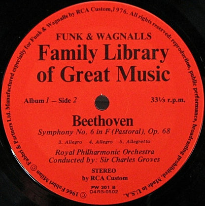 The Pastoral - Sixth Symphony - secondary