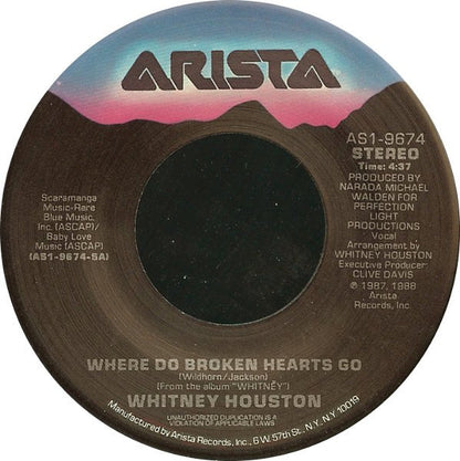 Where Do Broken Hearts Go - secondary