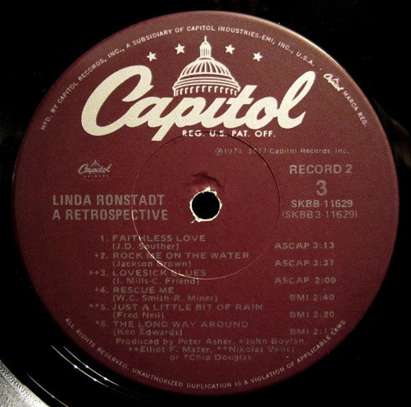 A Retrospective - secondary