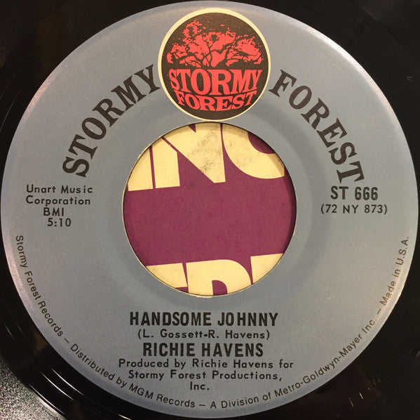 Richie Havens On Stage - secondary