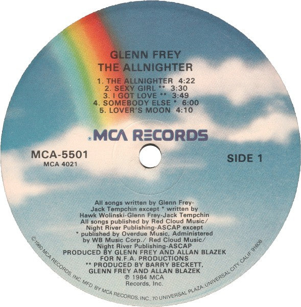 The Allnighter - secondary