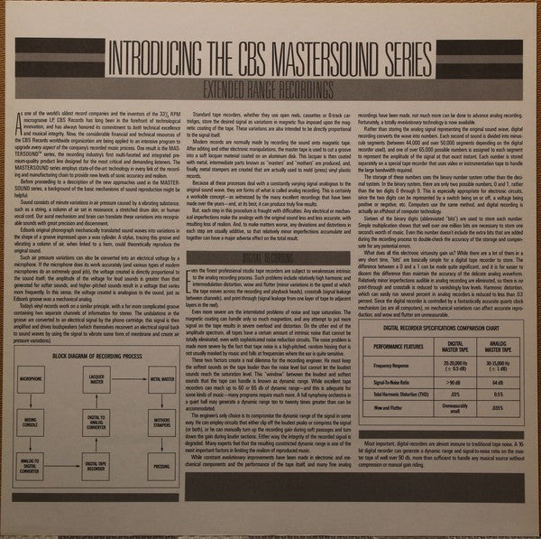 Jonathan Livingston Seagull (Original Motion Picture Sound Track) - secondary