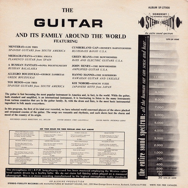 Various - The Guitar And It's Family Around The World