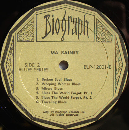 Blues The World Forgot - secondary