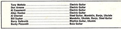 Tony Mottola - String Band Strum-Along