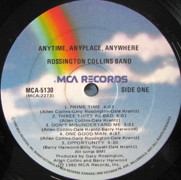 Anytime, Anyplace, Anywhere - secondary