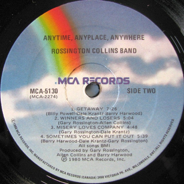 Anytime, Anyplace, Anywhere - secondary