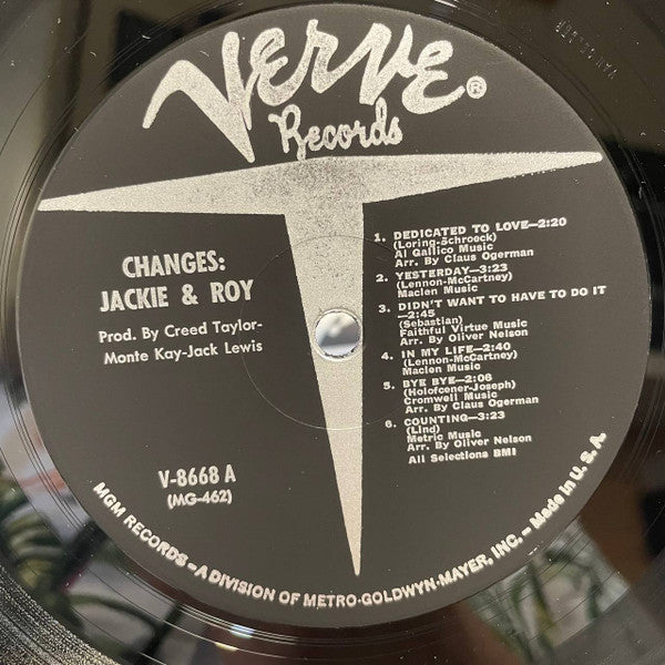 Changes - secondary