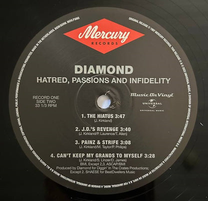 Hatred, Passions And Infidelity - secondary