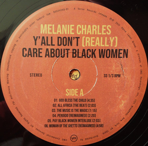 Y'all Don't (Really) Care About Black Women - secondary