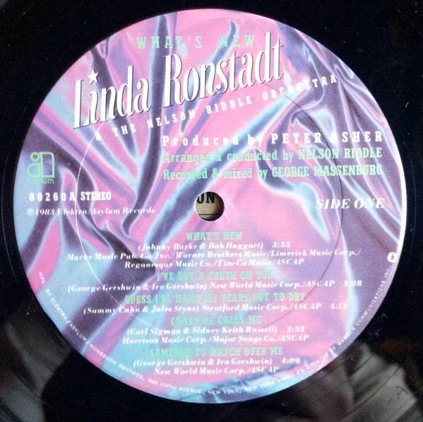 What's New - secondary