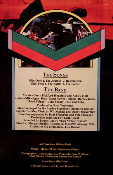 Journey To The Centre Of The Earth - secondary