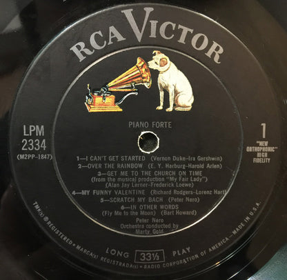 Piano Forte - secondary