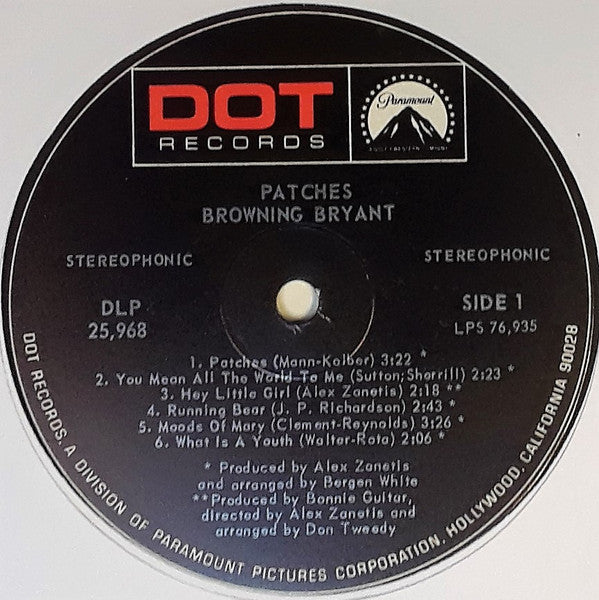 Patches - secondary