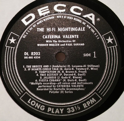 The Hi-Fi Nightingale... - secondary