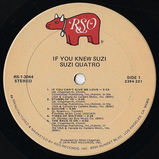 If You Knew Suzi... - secondary