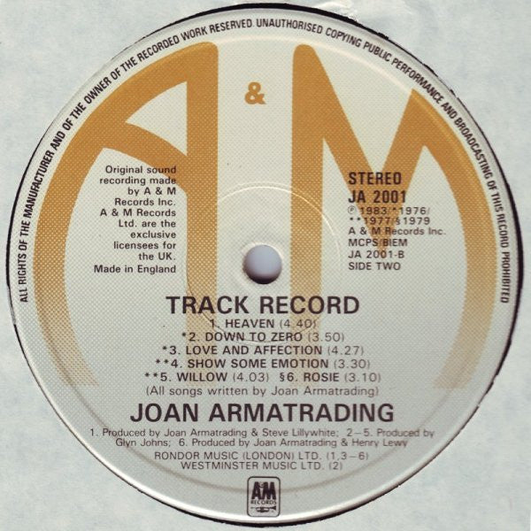 Track Record - secondary