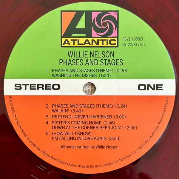 Phases And Stages - secondary