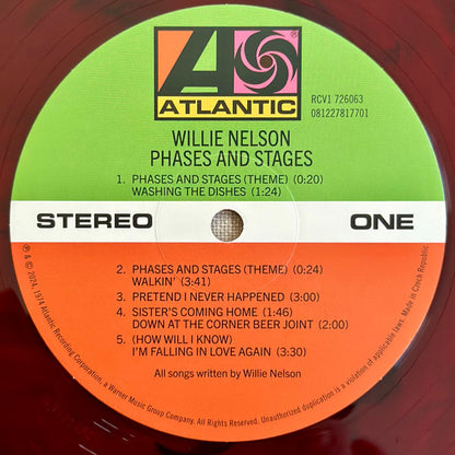 Phases And Stages - secondary