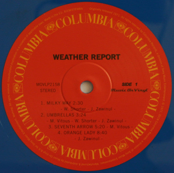 Weather Report - secondary