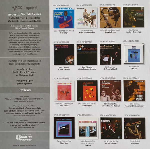 Guitar Forms - secondary