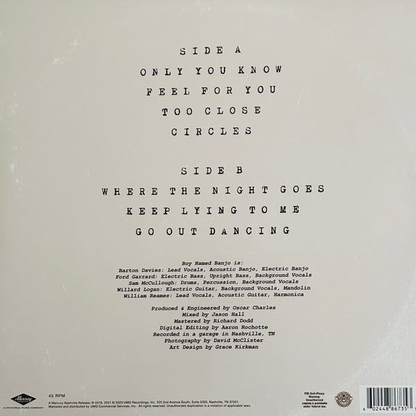 Circles - secondary
