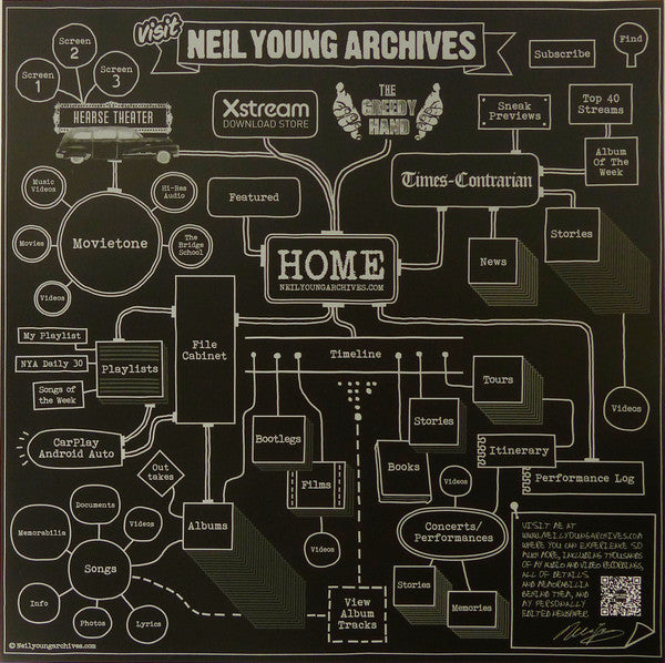 Neil Young Archives Vol. III Takes - secondary