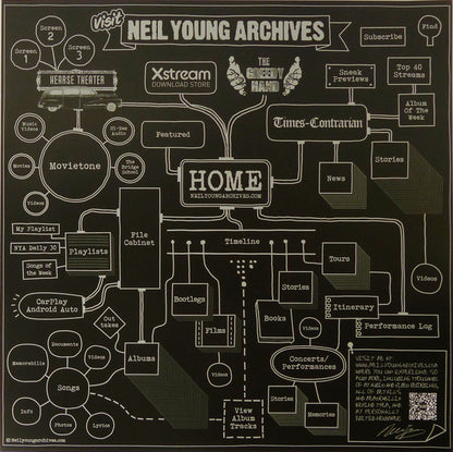 Neil Young Archives Vol. III Takes - secondary