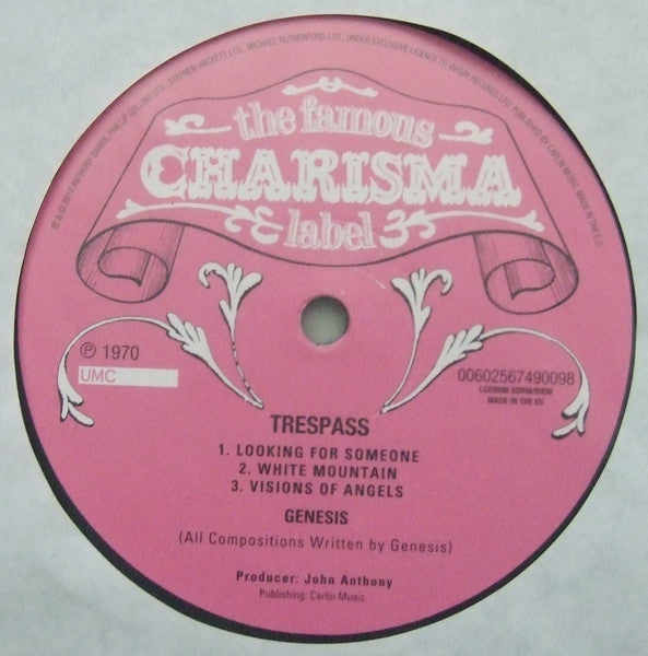 Trespass - secondary