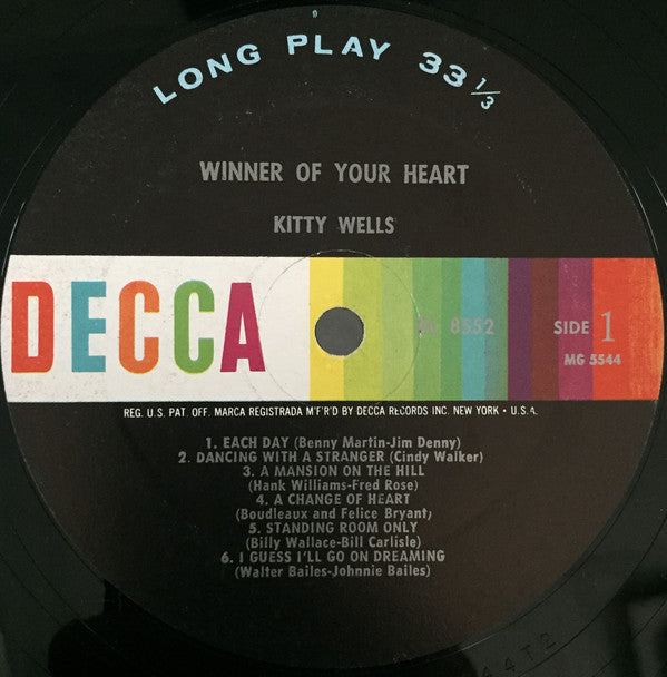 Kitty Wells - Winner Of Your Heart