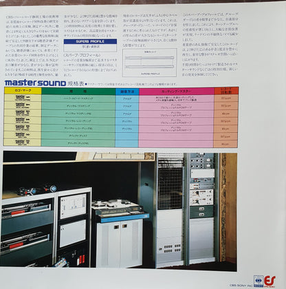 Richard Strauss, Zubin Mehta, New York Philharmonic - Also Sprach Zarathustra