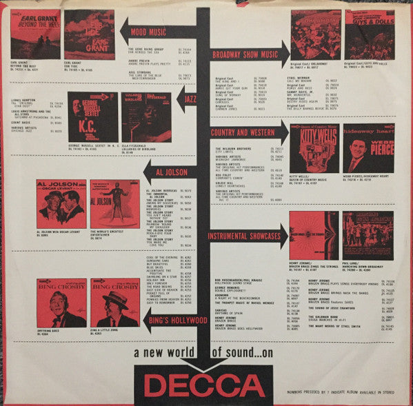 Kitty Wells - Winner Of Your Heart