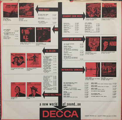 Kitty Wells - Winner Of Your Heart