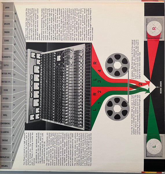 Temptation - secondary