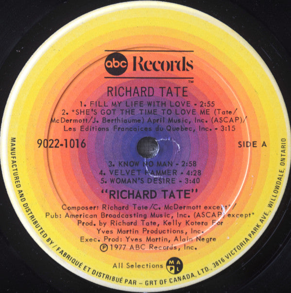 Richard Tate - Richard Tate