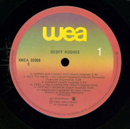 Geoff Hughes - secondary