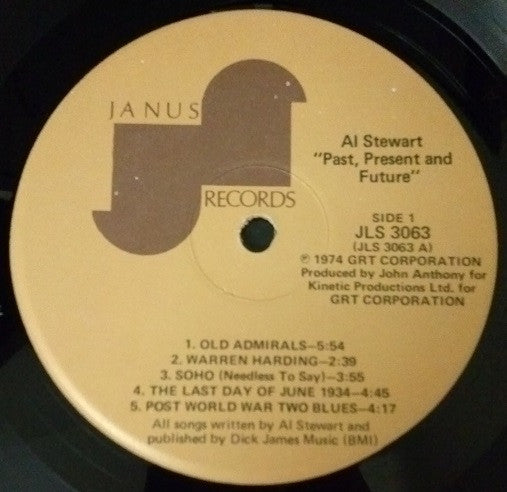 Past, Present And Future - secondary