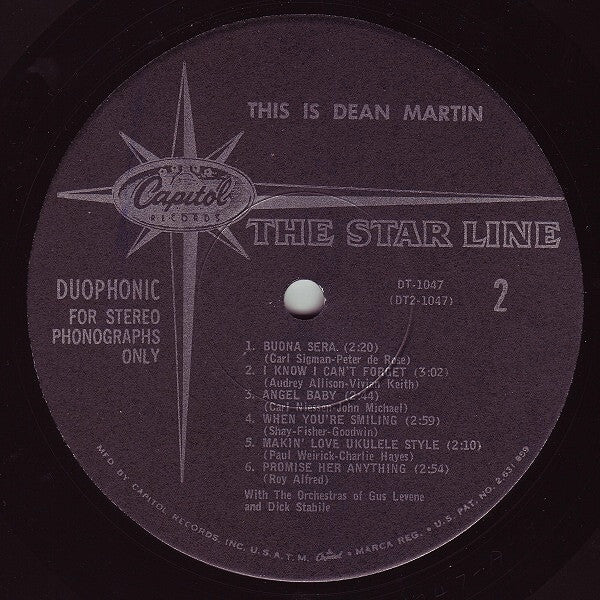 This Is Dean Martin! - secondary