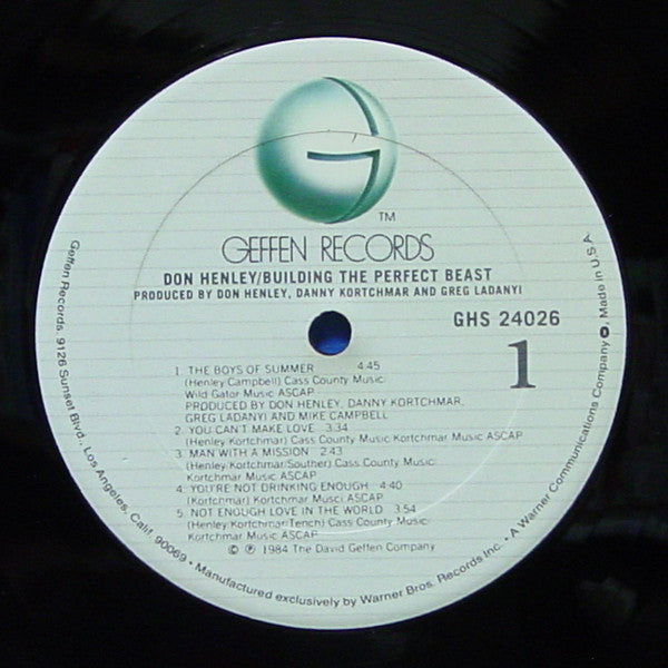 Building The Perfect Beast - secondary