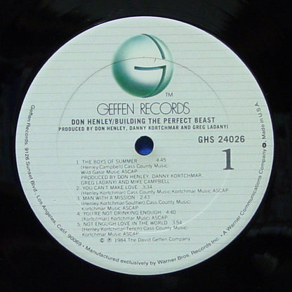 Building The Perfect Beast - secondary