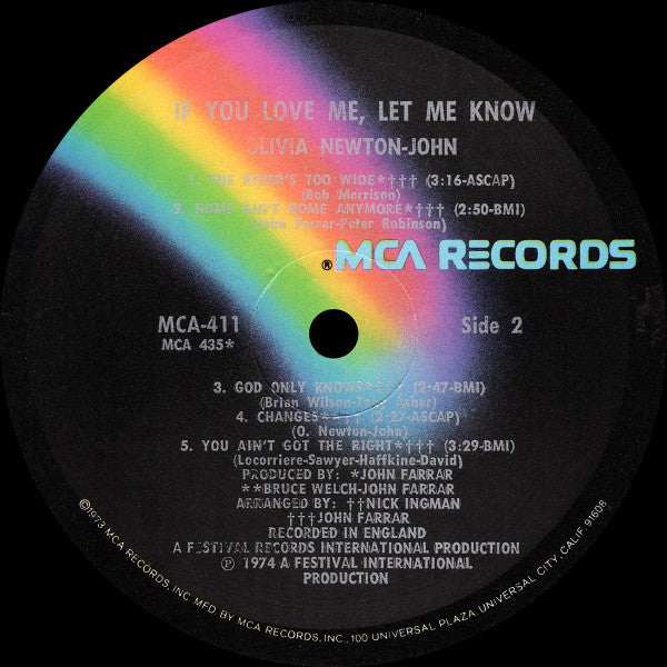 If You Love Me, Let Me Know - secondary