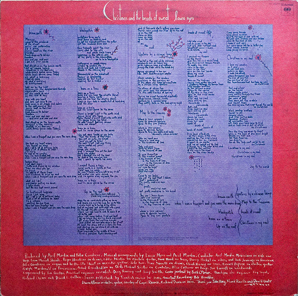 Christmas And The Beads Of Sweat - secondary