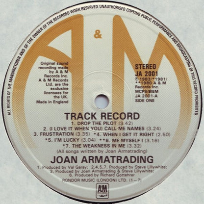 Track Record - secondary