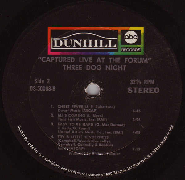 Captured Live At The Forum - secondary