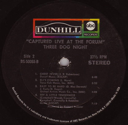 Captured Live At The Forum - secondary