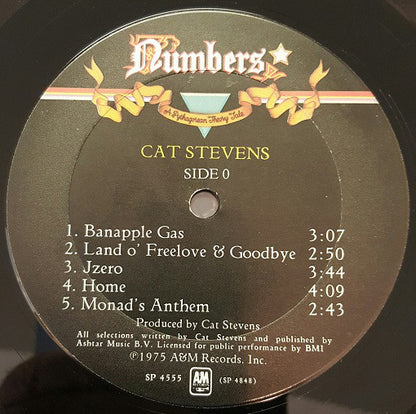 Numbers - secondary