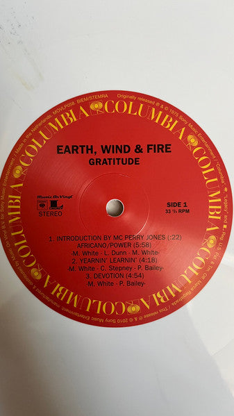 Gratitude  - secondary