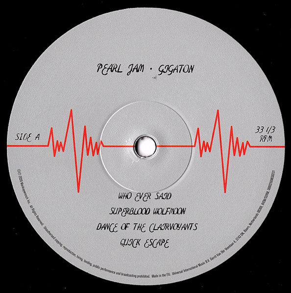 Gigaton - secondary